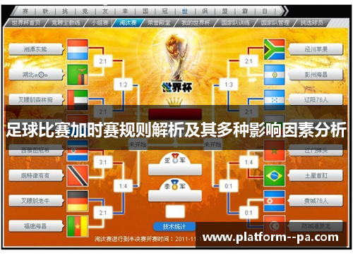 足球比赛加时赛规则解析及其多种影响因素分析 足球比赛加时赛规则解析及其多种影响因素分析