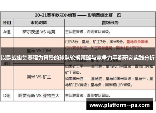 以欧战密集赛程为背景的球队轮换策略与竞争力平衡研究实践分析