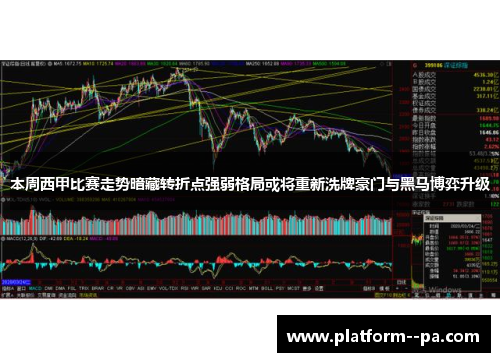 本周西甲比赛走势暗藏转折点强弱格局或将重新洗牌豪门与黑马博弈升级 本周西甲比赛走势暗藏转折点强弱格局或将重新洗牌豪门与黑马博弈升级