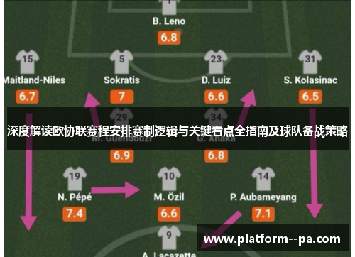 深度解读欧协联赛程安排赛制逻辑与关键看点全指南及球队备战策略