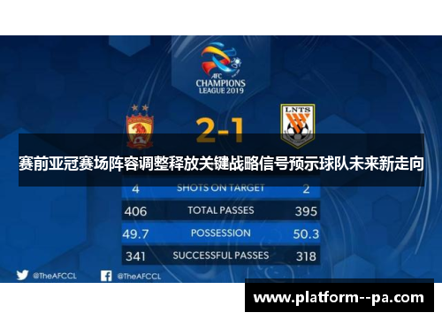 赛前亚冠赛场阵容调整释放关键战略信号预示球队未来新走向