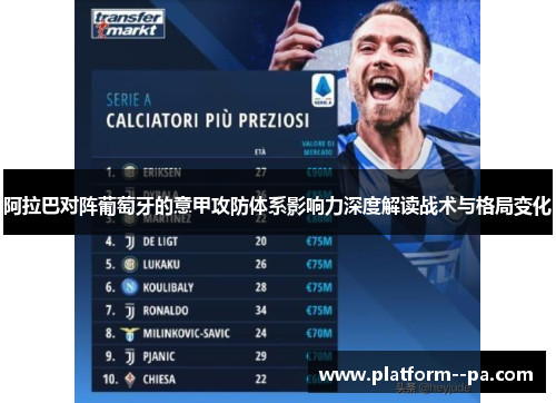 阿拉巴对阵葡萄牙的意甲攻防体系影响力深度解读战术与格局变化 阿拉巴对阵葡萄牙的意甲攻防体系影响力深度解读战术与格局变化