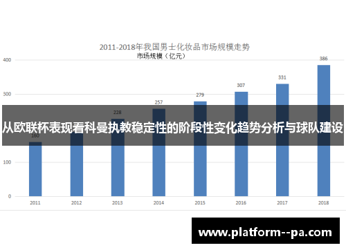 从欧联杯表现看科曼执教稳定性的阶段性变化趋势分析与球队建设