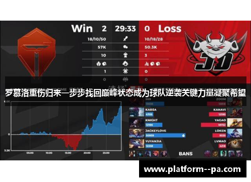 罗慕洛重伤归来一步步找回巅峰状态成为球队逆袭关键力量凝聚希望