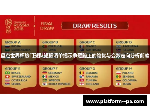 盘点世界杯热门球队短板清单揭示争冠路上的隐忧与变数走向分析前瞻 盘点世界杯热门球队短板清单揭示争冠路上的隐忧与变数走向分析前瞻
